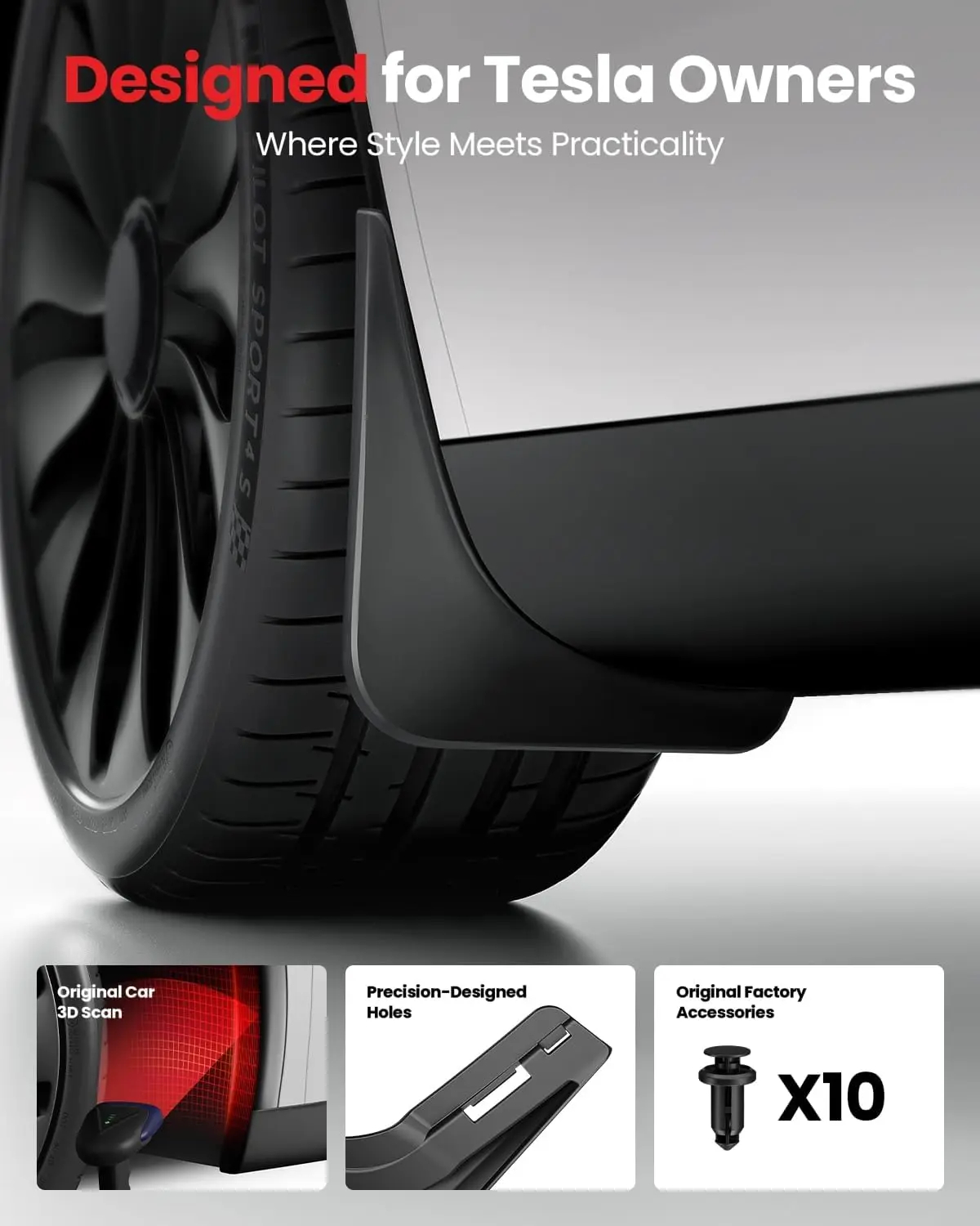 Model Kit Manual - อุปกรณ์เสริมสำหรับรถยนต์เทสล่า รุ่น Y และรุ่น 3 ปี