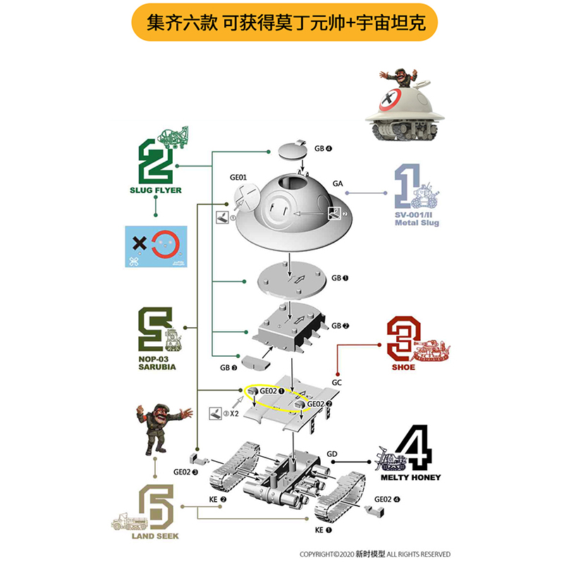 โมเดลโลหะ New Era Models Metal - Model Kit Metal Slug บทวิจารณ์และราคา