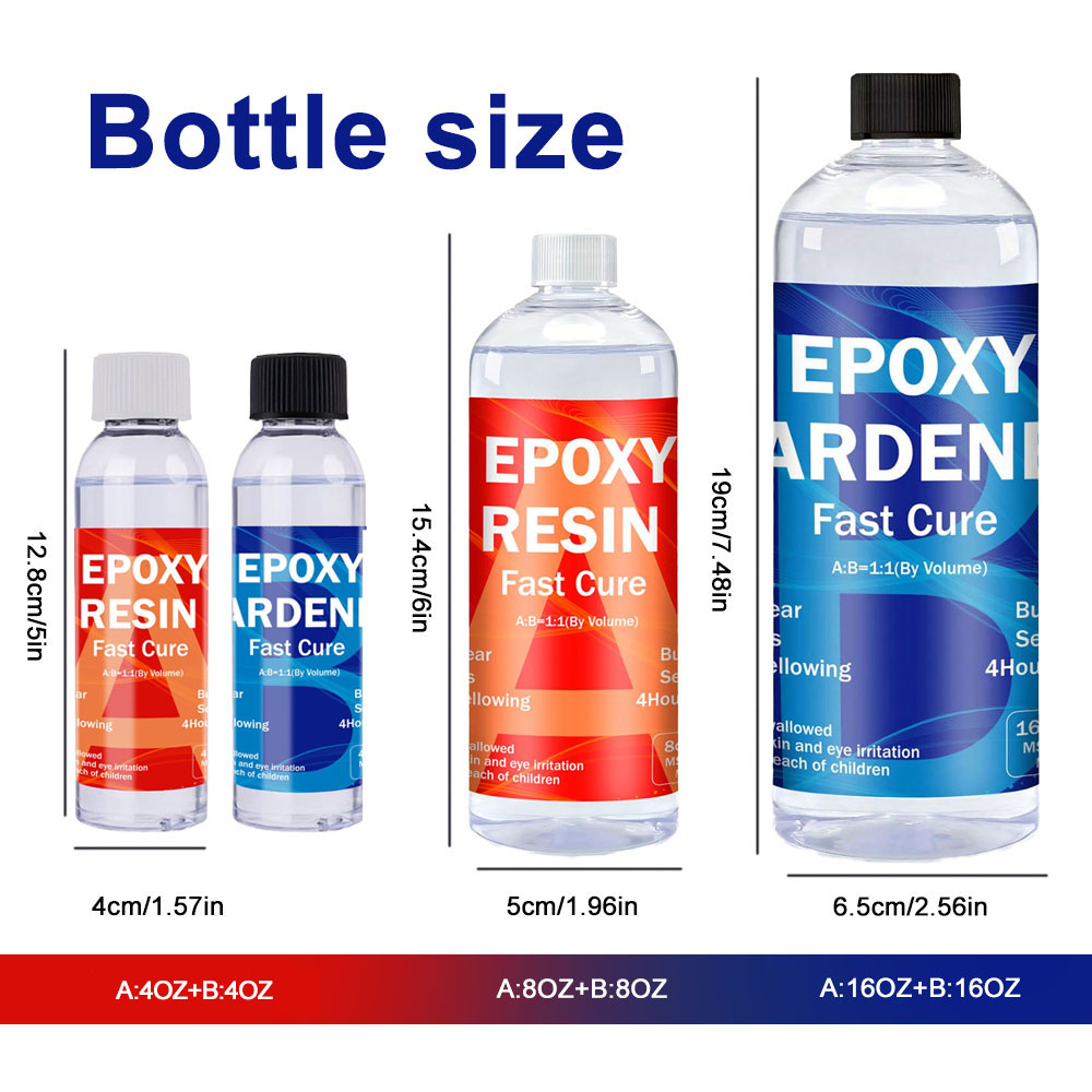 ชุดเรซินอีพ็อกซี่ใส 8oz/16oz/3 - Resin Kit Cast บทวิจารณ์และราคา