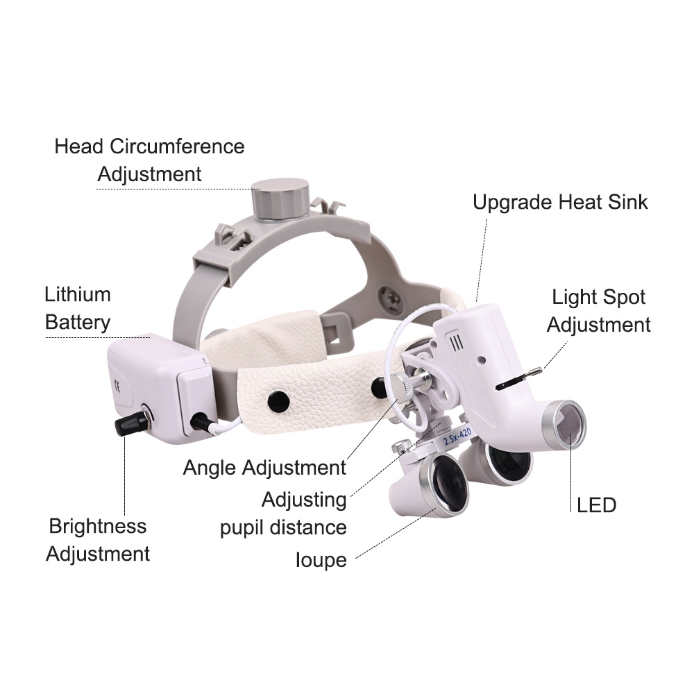 ทันตกรรมไฟ LED ผ่าตัดแว่นขยายไ - Magnifier With Light บทวิจารณ์และราคา