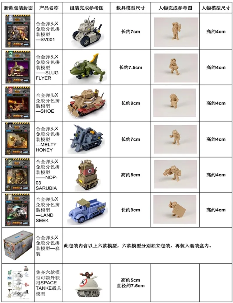 ในสต็อกโลหะ Slug X Series ขนาด - Model Kit Metal Slug บทวิจารณ์และราคา