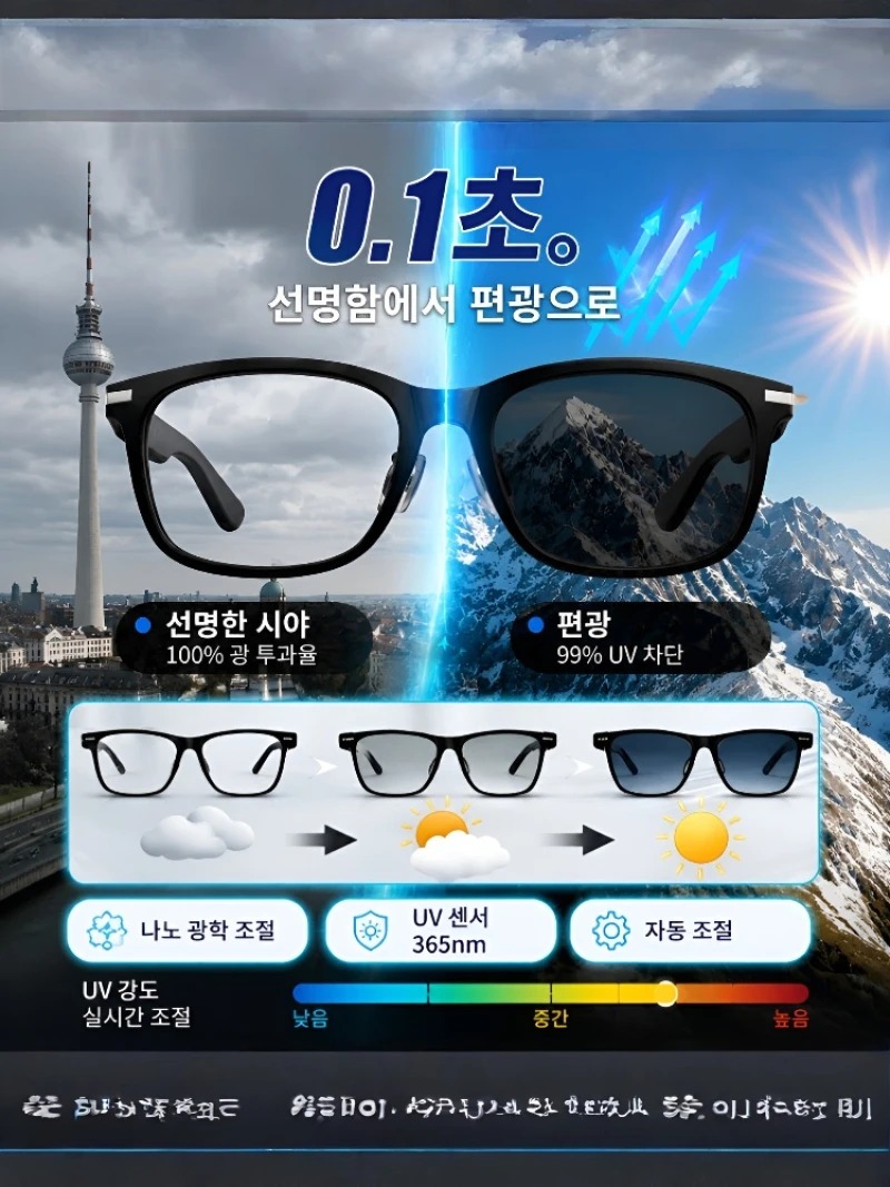 แว่นตาอัจฉริยะเปลี่ยนสีอัตโนมั - Magnifier With Light บทวิจารณ์และราคา