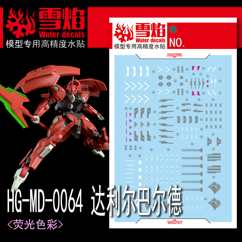 โมเดลรูปลอกสไลเดอร์น้ำอุปกรณ์ต - Model Kit Jms บทวิจารณ์และราคา