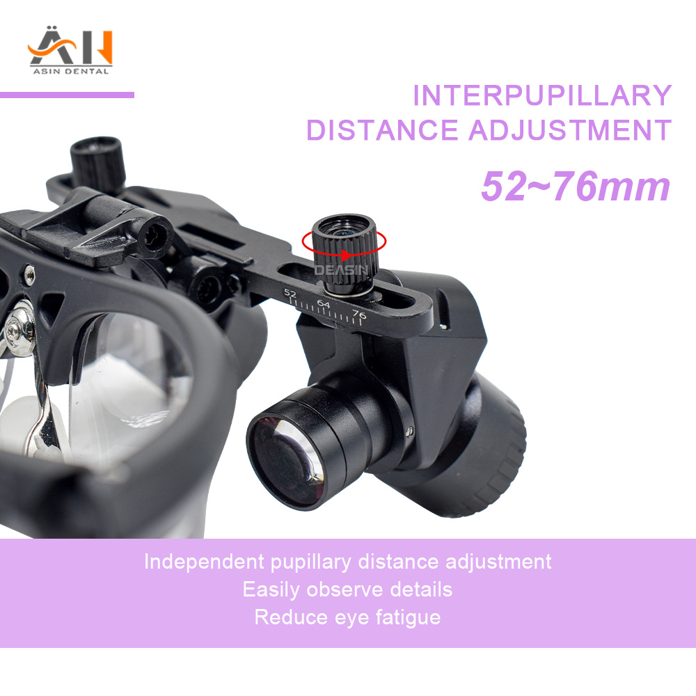 แว่นขยายสำหรับทันตกรรมแบบใหม่  - Magnifier With Light บทวิจารณ์และราคา