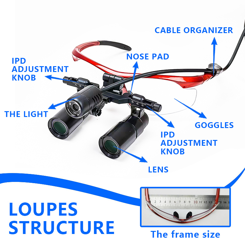 แว่นขยายแบบปริซึม Burite รุ่นใ - Magnifier With Light บทวิจารณ์และราคา