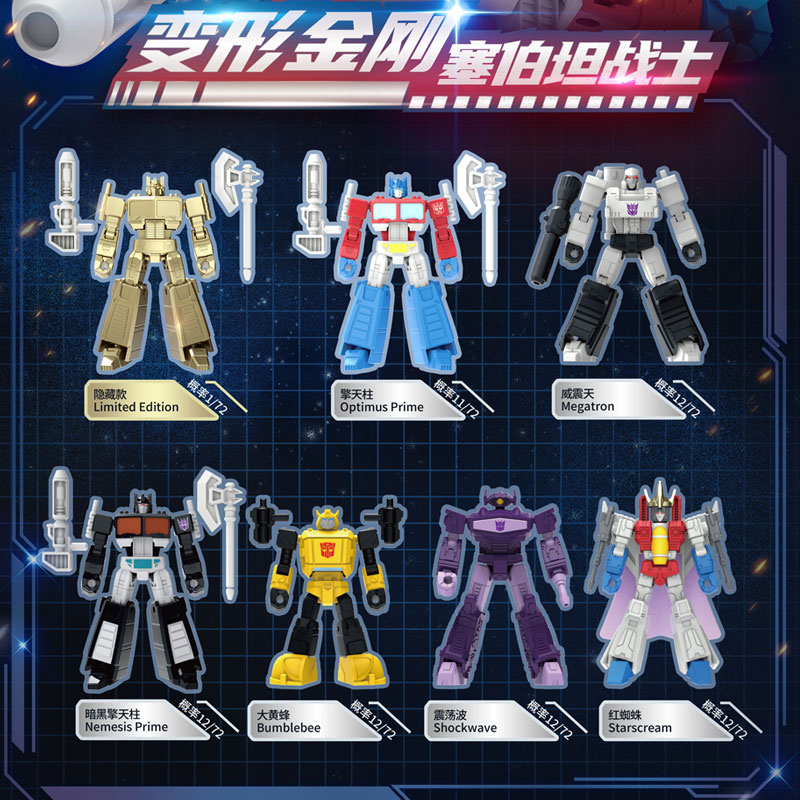Original Transformation G1 Opt - Model Kit Nemesis บทวิจารณ์และราคา