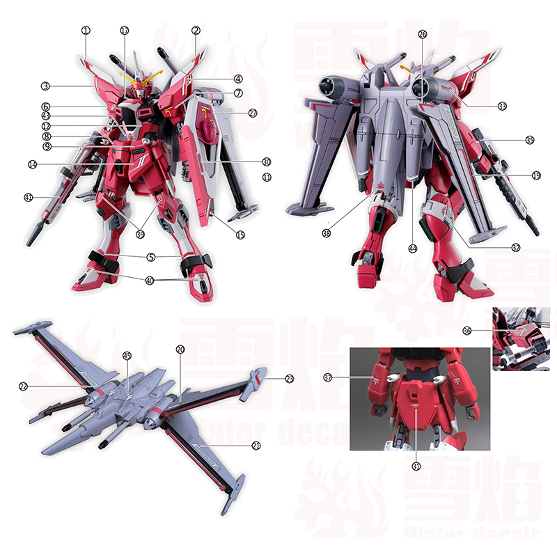 รุ่นDecalsสไลด์น้ําDecalsเครื่ - Model Kit Jms บทวิจารณ์และราคา