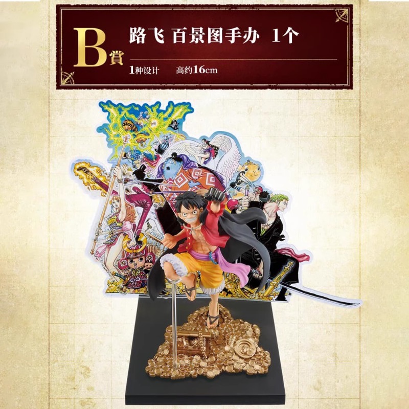 ของเล่นโมเดลตัวต่อ WT100หนึ่งช - Model Kit Yamato บทวิจารณ์และราคา