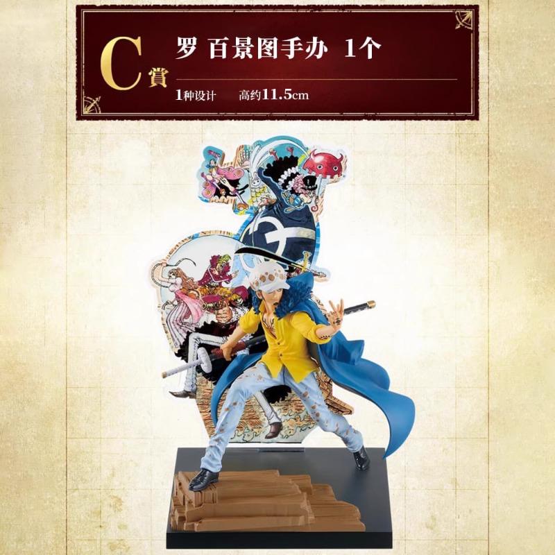 ของเล่นโมเดลตัวต่อ WT100หนึ่งช - Model Kit Yamato บทวิจารณ์และราคา