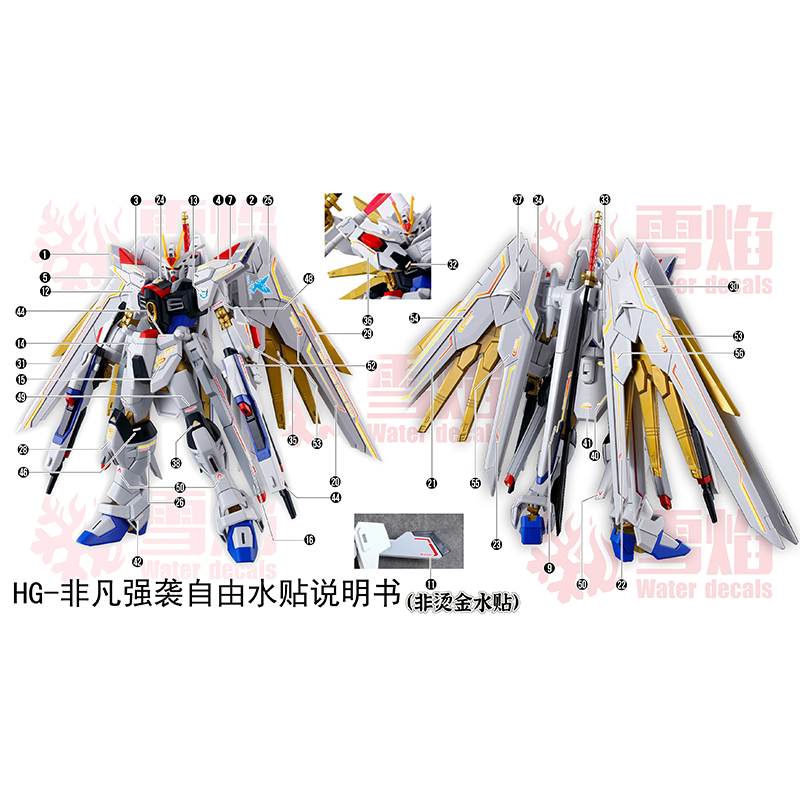 รุ่นDecalsสไลด์น้ําDecalsเครื่ - Model Kit Jms บทวิจารณ์และราคา