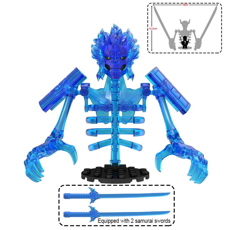 อะนิเมะAction Figure Building  - Model Kit Manual บทวิจารณ์และราคา