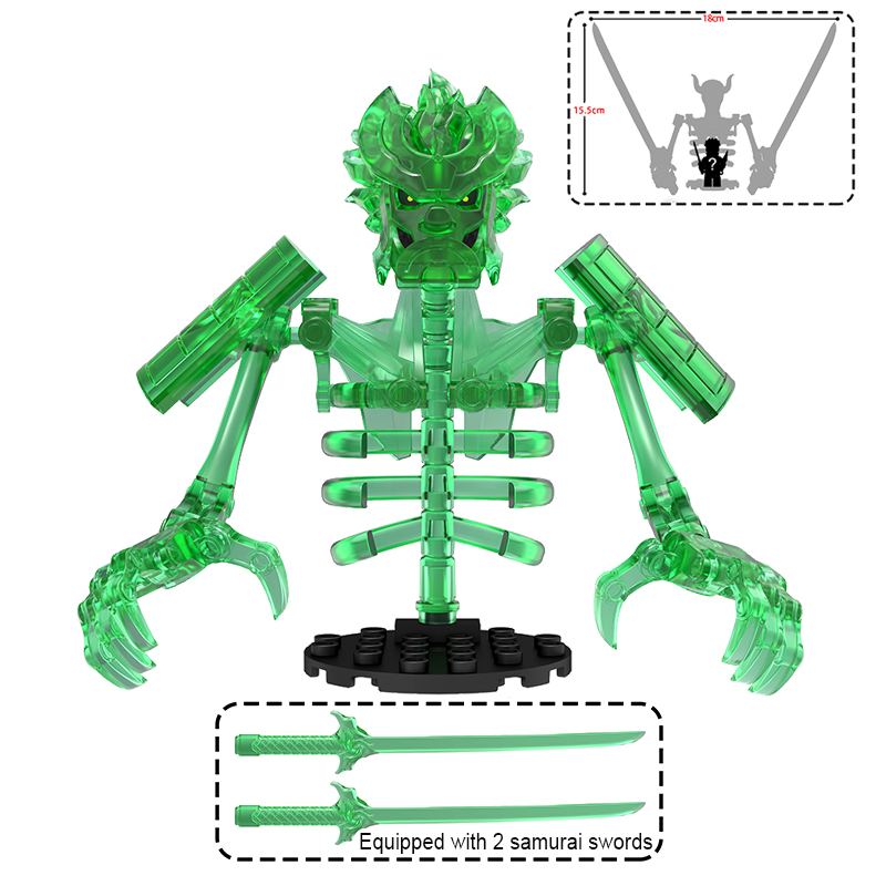 อะนิเมะAction Figure Building  - Model Kit Manual บทวิจารณ์และราคา