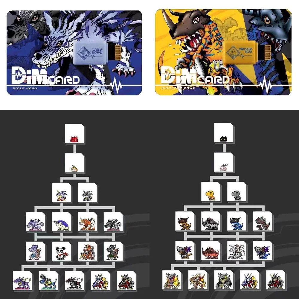 Digimon DIM Kuramon ผจญภัย PB  - Model Kit Digimon บทวิจารณ์และราคา
